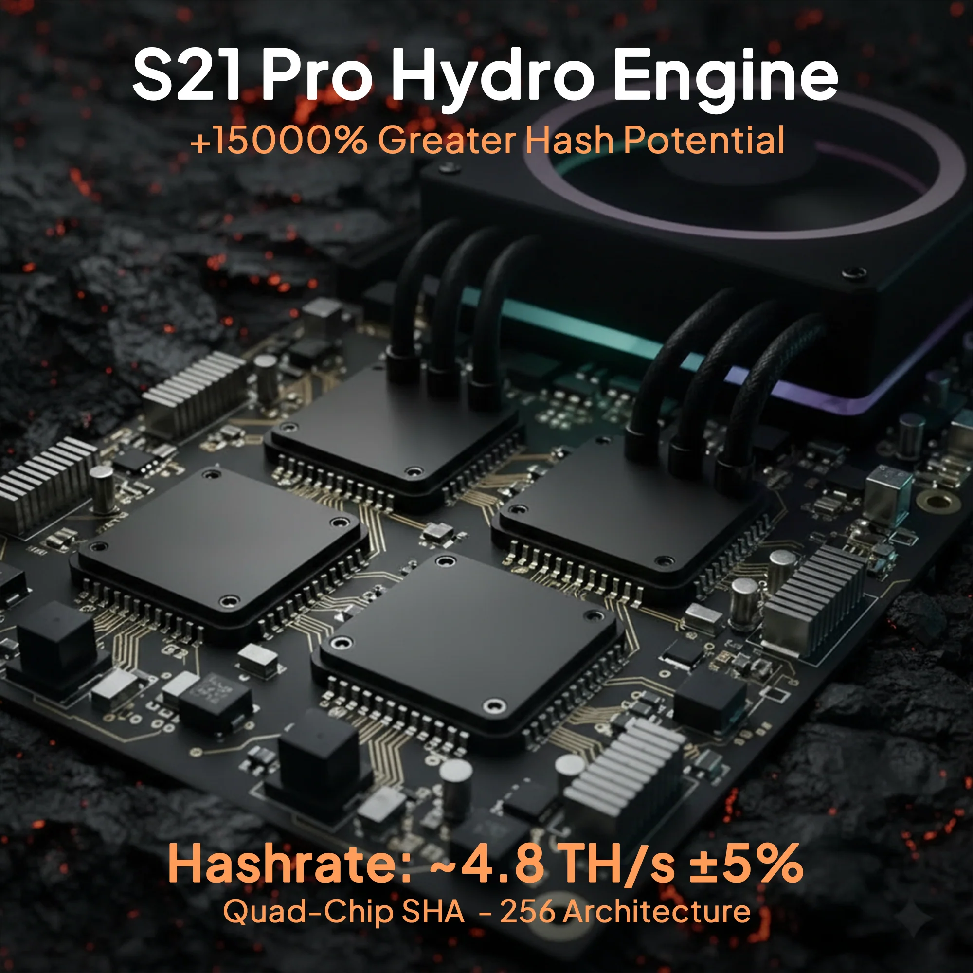 Titan Max (Up To 4.8TH/s) - Image 6
